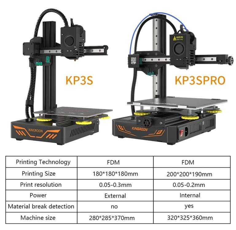 3D принтер Kingroon KP3S PRO