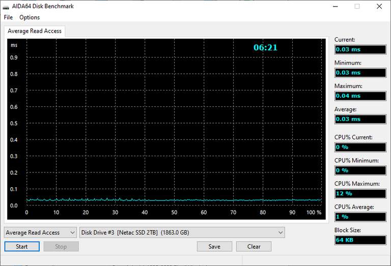SSD Netac 2,5" SATA-III N600S 2Tb NT01N600S-002T-S3X TLC (NT01N600S-002T-S3X)