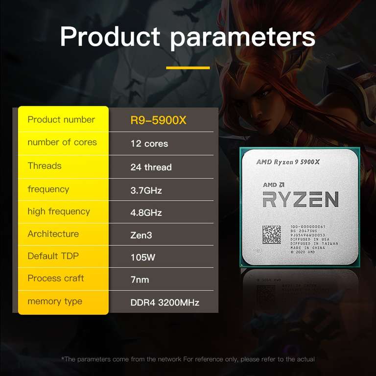 Процессор AMD Ryzen 9 5900X (3,7 ГГц 12-ядерный 24-поточный процессор AM4 New)
