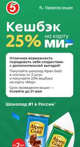 Пятерочка Coupons