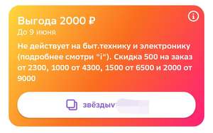 Мегамаркет Coupons