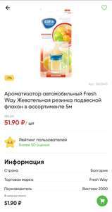 Перекрёсток Coupons