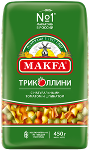 Яндекс Маркет Coupons