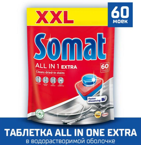 Яндекс Маркет Coupons