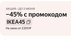 Яндекс Маркет Coupons