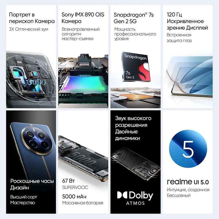 Смартфон Realme 12 Pro Plus, 64 мп, 120 Гц, AMOLED экран 6,7 дюйма, процессор Snapdragon 7s Gen 2, 67 Вт