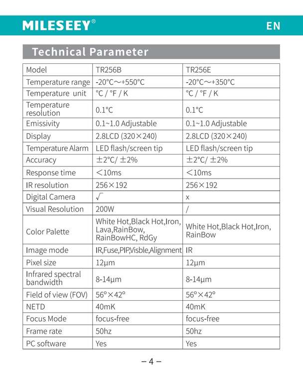 Профессиональный инфракрасный тепловизор Mileseey TR256B (с озон картой, из-за рубежа)