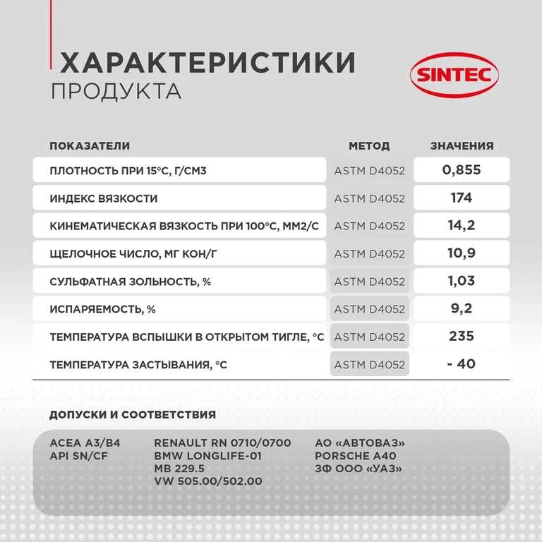 Моторное масло Sintec Platinum 7000 5W-40, 5 литров, A3/B4, SN CF (цена по Озон карте)