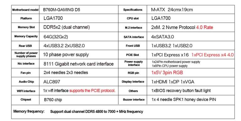 Материнская плата JGINYUE B760M, LGA 1700, Поддержка Intel 12,13 поколения, DDR5