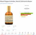 Духи концентрированные ZIELINSKI & ROZEN black pepper & amber, neroli, 50 мл
