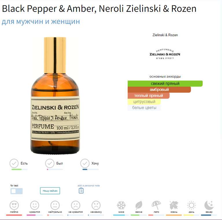 Духи концентрированные ZIELINSKI & ROZEN black pepper & amber, neroli, 50 мл