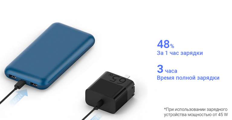 Внешний аккумулятор ZMI 10 PRO 20000 mAh 65W (+ ссылка на чехол)