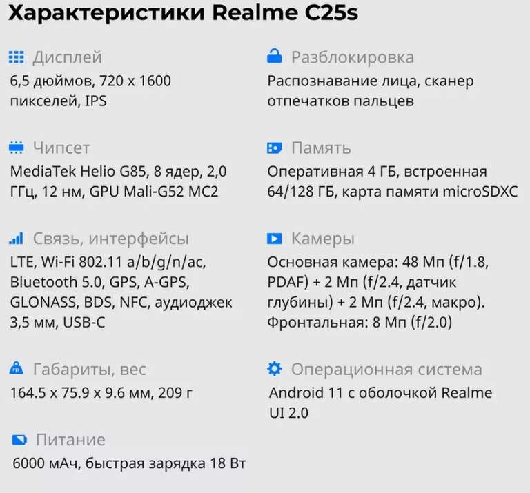 Смартфон Realme c25s 4/64 с комплектом связи (включено в стоимость)