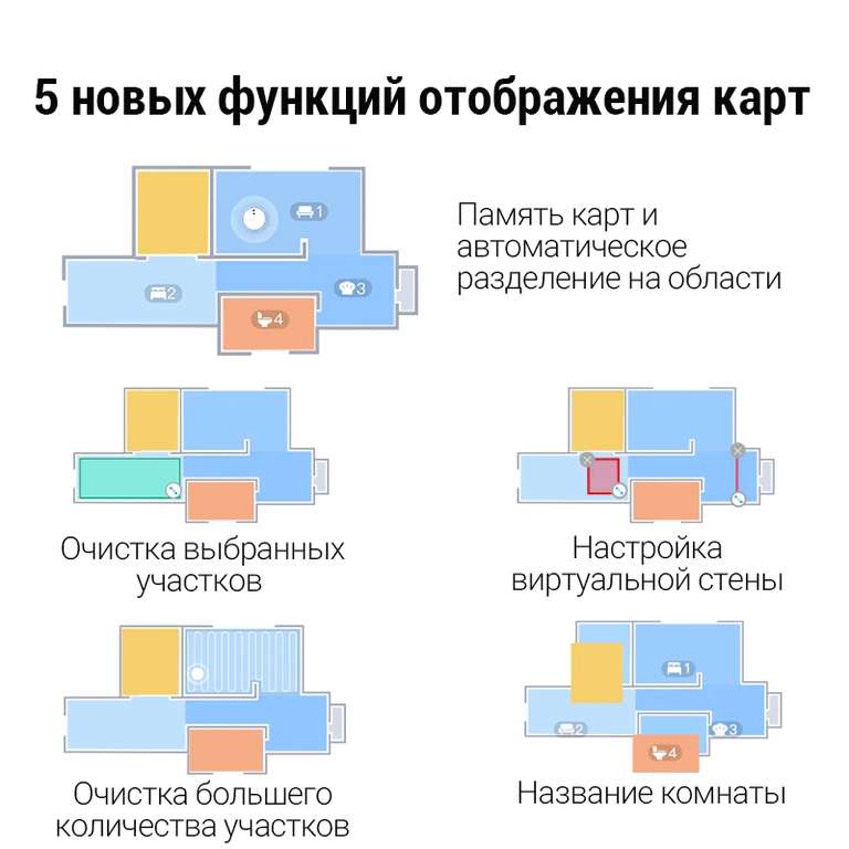 Робот-пылесос Dreame F9