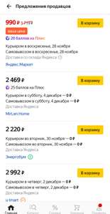 Яндекс Маркет Coupons