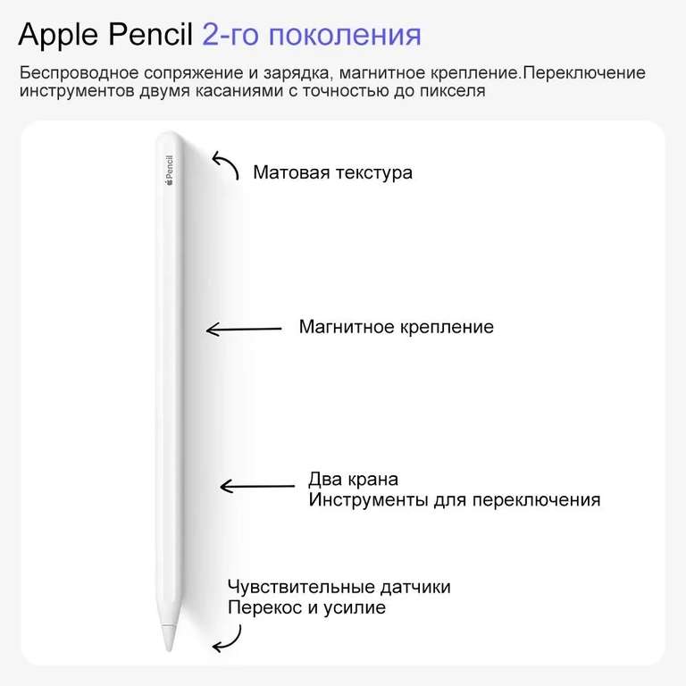 Стилус Apple Pencil (2-го поколения) для Apple iPad, белый (с Озон картой, из-за рубежа)