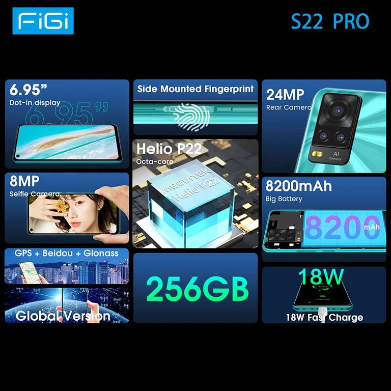 Смартфон FIGI S22 PRO 4/256 гб