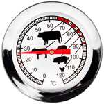 Термометр со щупом Mallony Termocarne 003540 для мяса