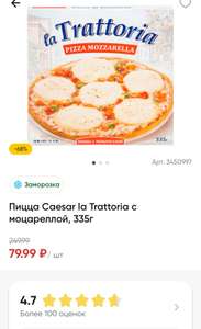 Перекрёсток Coupons