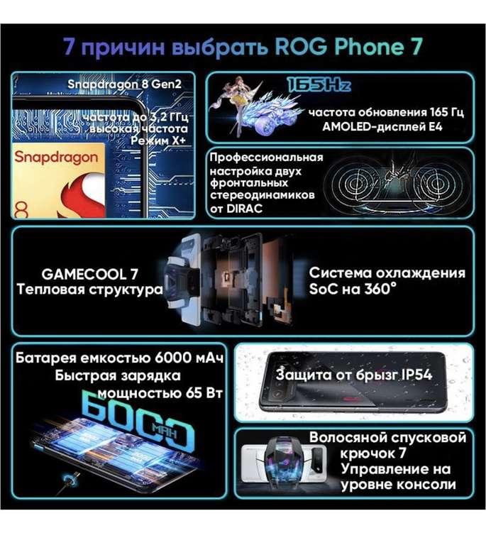 Смартфон ROG ASUS PHONE 7 Версия Tencent 8/256 ГБ, белый (из-за рубежа, по Ozon карте)