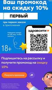 Здравсити Coupons