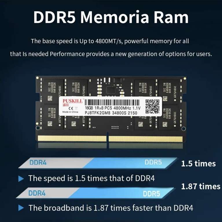 ОЗУ PUSKILL DDR5 sodimm 16gb 5600MHz