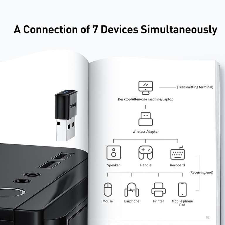 USB Bluetooth адаптер Baseus, адаптер Bluetooth 5,1 для ПК, ноутбука, беспроводной динамик, аудио приемник