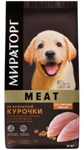 Яндекс Маркет Coupons