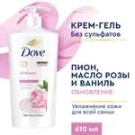 Скидки на крем-гели для душа Dove, 610мл