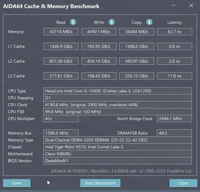 Оперативная память SO-DIMM DDR4 Kingston Fury impact 2x16Gb 3200 (из-за рубежа)