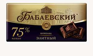 Яндекс Маркет Coupons