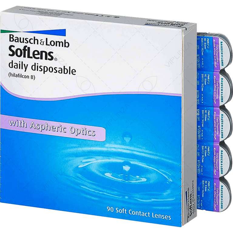 Контактные линзы Bausch & Lomb Soflens Daily Disposable 90 линз (с кешбэком 59%)
