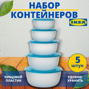 Яндекс Маркет Coupons