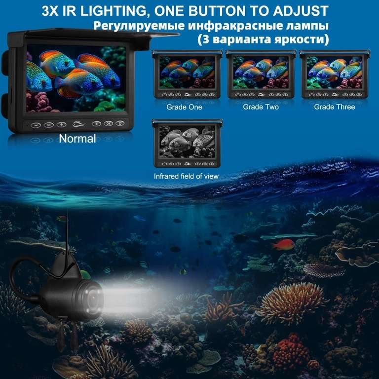 Камера для рыбалки MOQCQGR (4.3", ИК-подсветка, IPX68, 5000 мАч, Type-C)