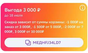 Мегамаркет Coupons