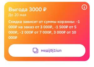 Мегамаркет Coupons