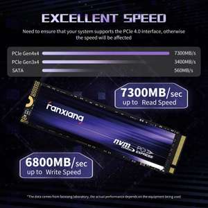 SSD Fanxiang S880 на 1ТБ