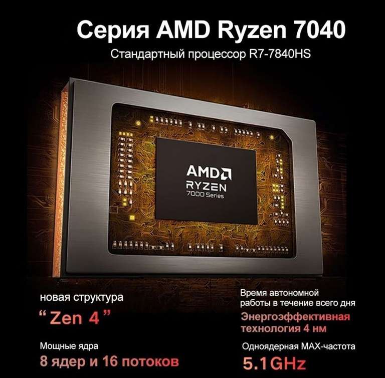 RedmiBook Pro15 2023 Ноутбук 15.6", AMD Ryzen 7 7840HS (3.8 ГГц), RAM 16 ГБ, SSD 512 ГБ