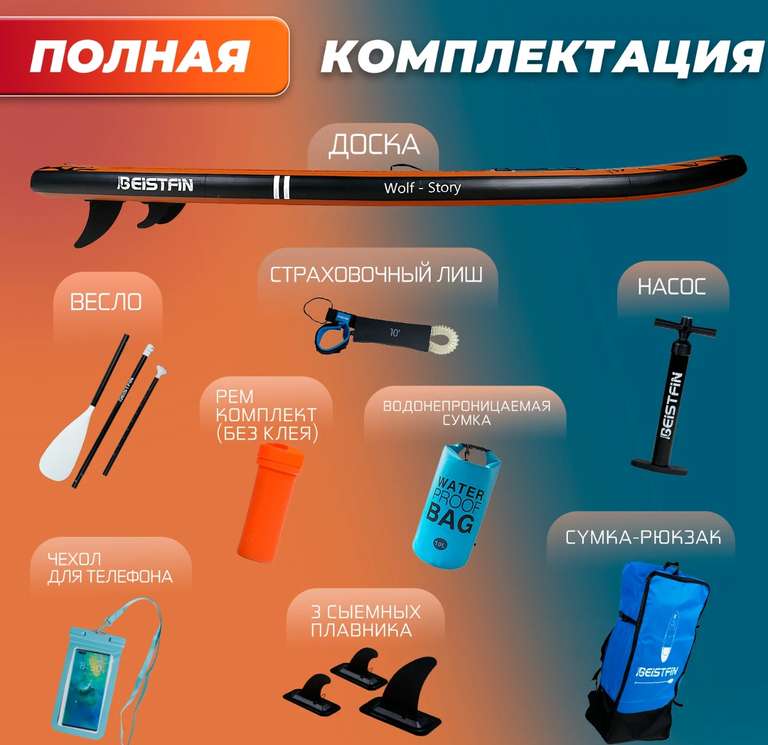 Сап борд Sup board BEIST 11.6" 350 см (с 19.08)