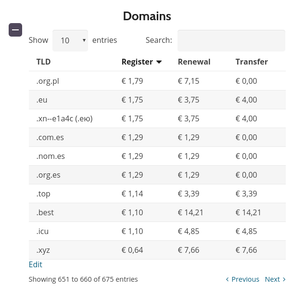 -50% на планы подписки BASIC в Openprovider