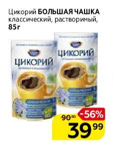 Магнит Coupons