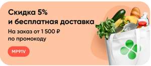 Перекрёсток Coupons