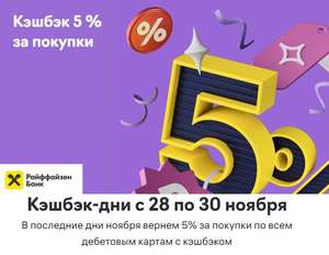 Райффайзен банк Coupons