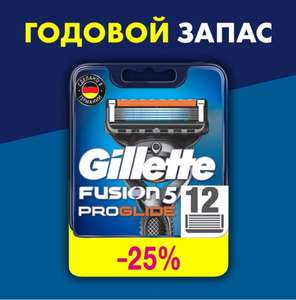 Скидка 25% на кассеты, бритвы и наборы Gillette