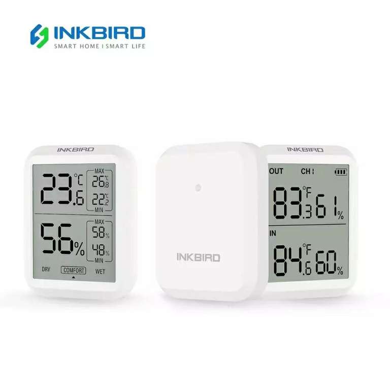Термометр Inkbird ITH20R