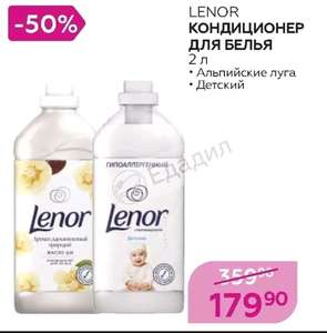 Магнит Косметик Coupons