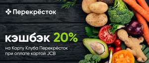 Перекрёсток Coupons