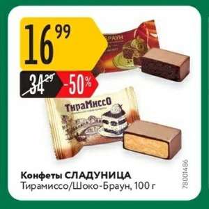 Карусель Coupons