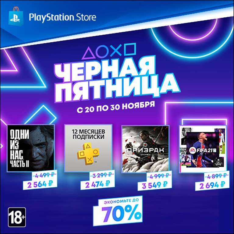 Распродажа на Чёрную Пятницу в PlayStation Store (например, The Last of Us Part II)