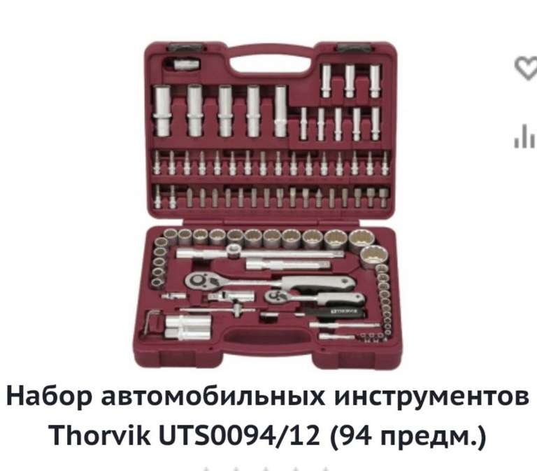 Набор автомобильного инструмента THORVIK UTS0094/12 94 предм.